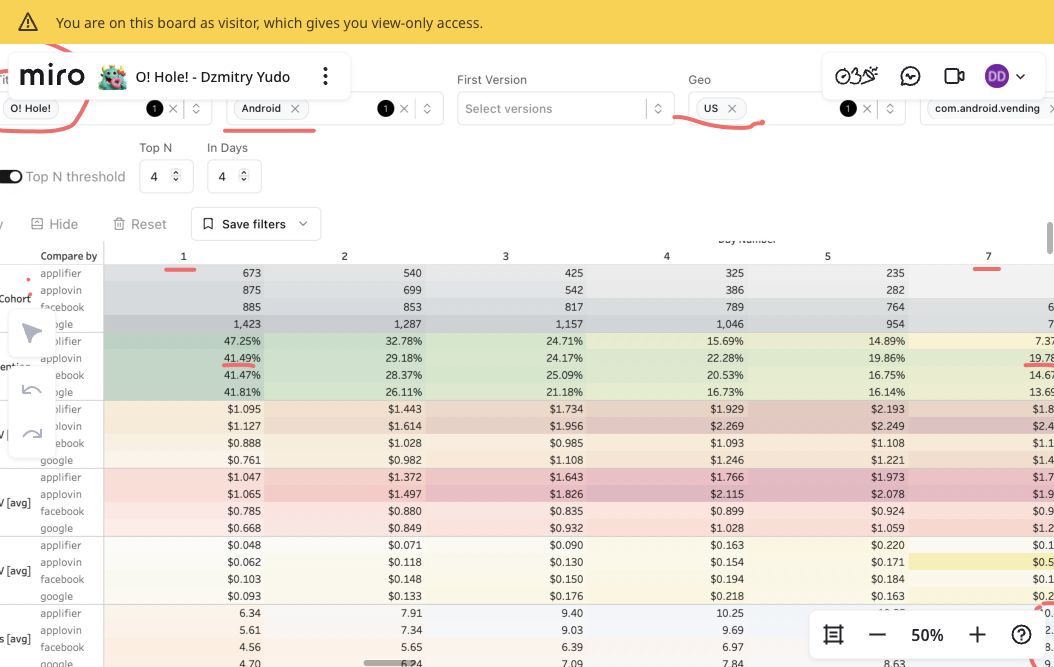 Product metrics left